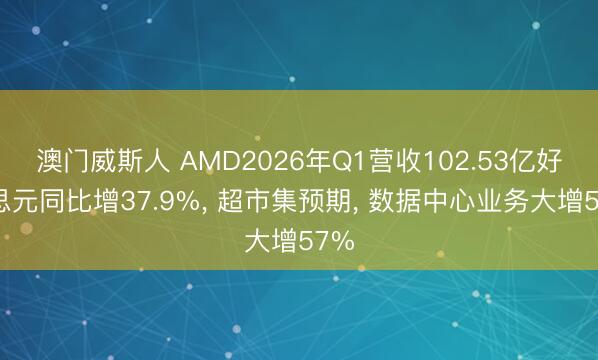 澳门威斯人 AMD2026年Q1营收102.53亿好意思元同比增37.9%， 超市集预期， 数据中心业务大增57%
